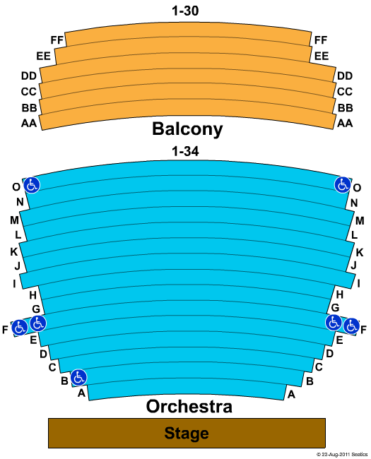 Temple of Music and Art Seating Chart